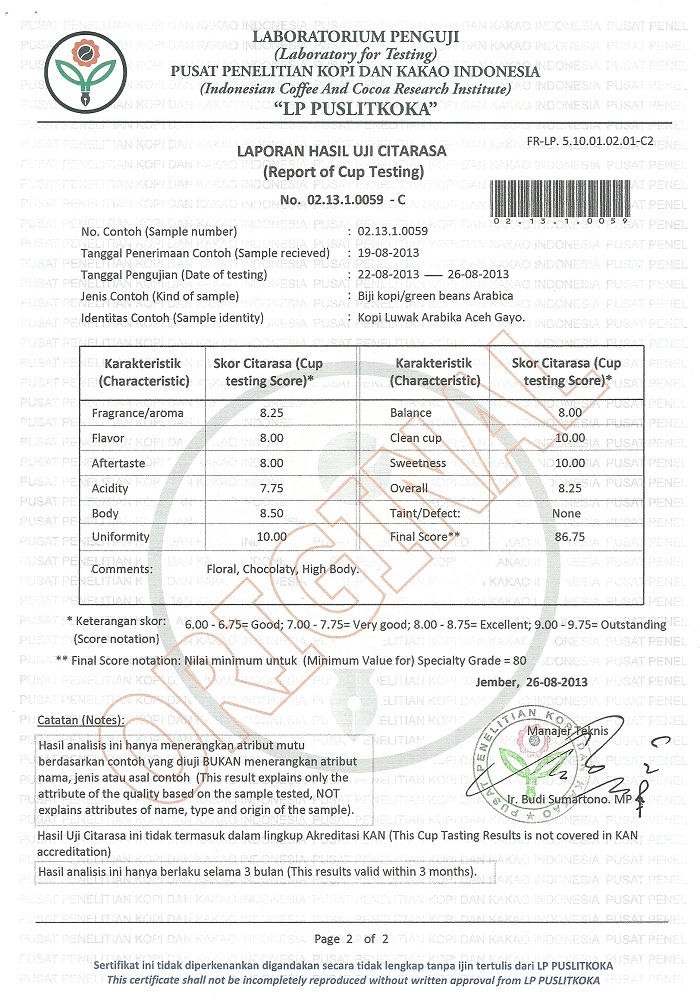 Сертификат кофе лювак 1